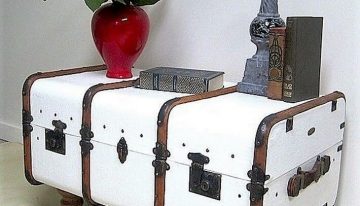 Reusing Ideas for Used Suitcases Reusing Ideas for Used Suitcases