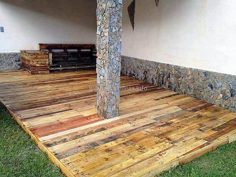 Wood Pallet Flooring Diy Motive